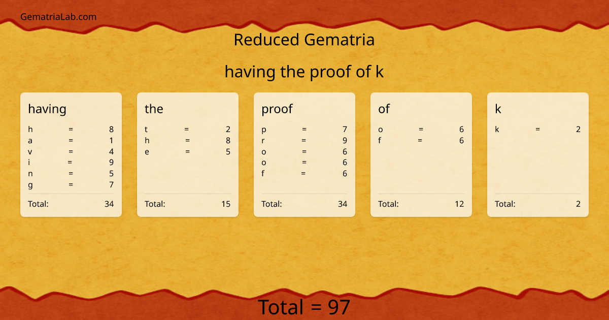 having the proof of k in reduced Gematria